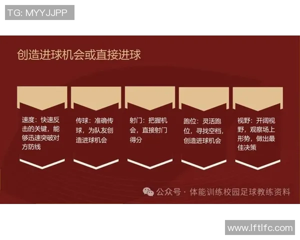 深入分析北京足球队反击战术的核心要素与实际应用效果